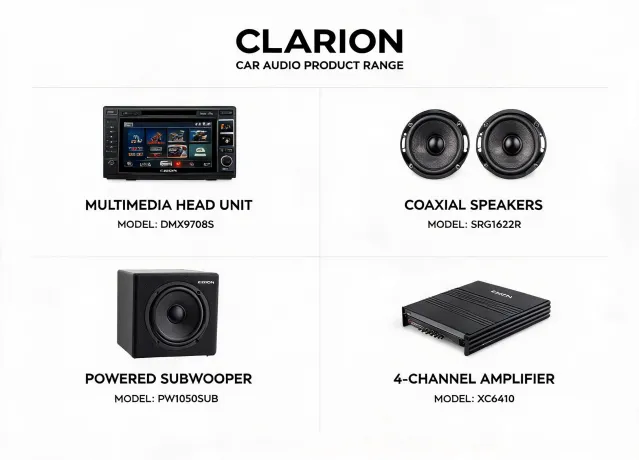 Car Audio
